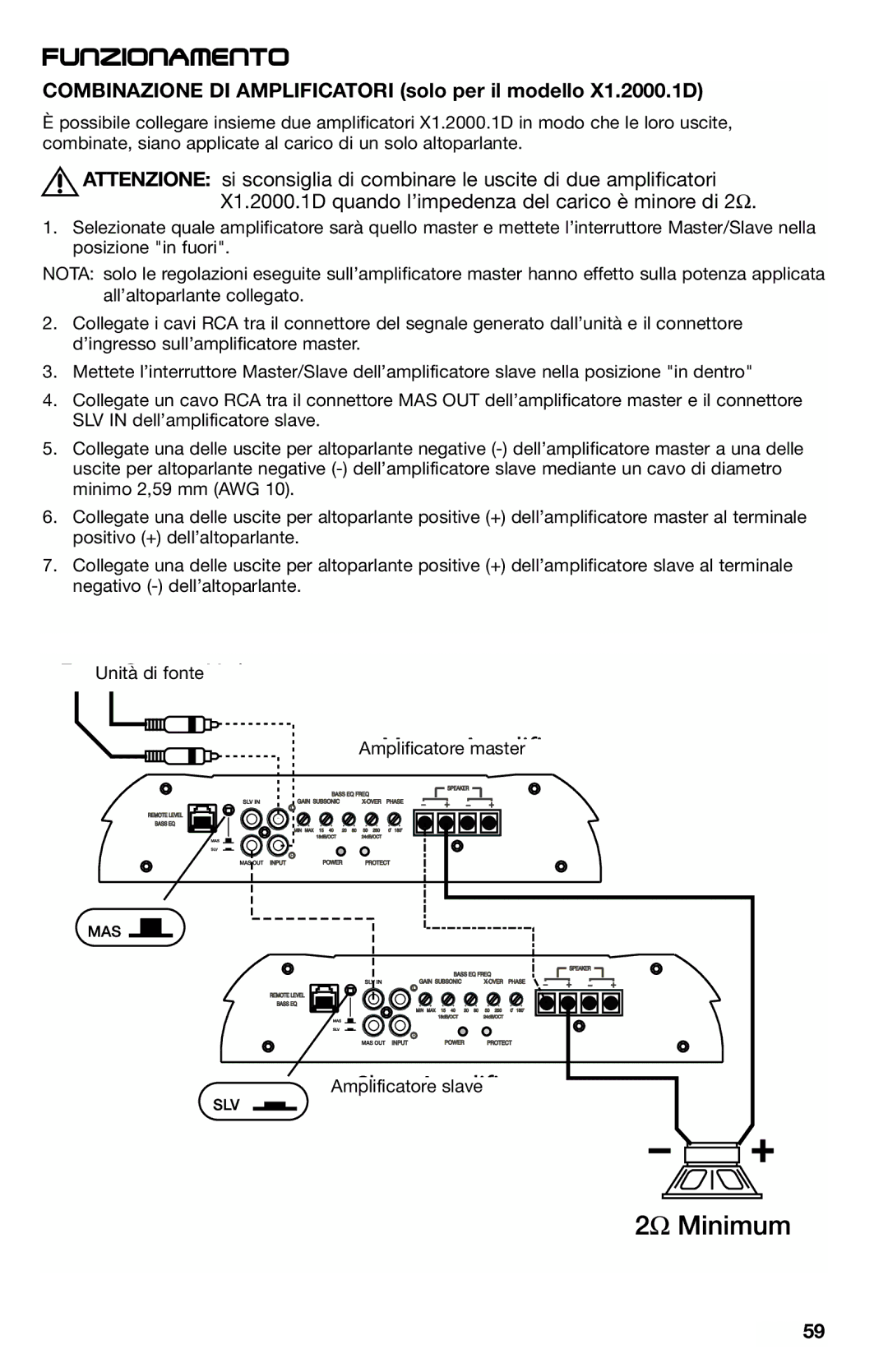 Lightning Audio X1.1000.1D, X1.800.4, X1.400.2 manual Combinazione DI Amplificatori solo per il modello X1.2000.1D 