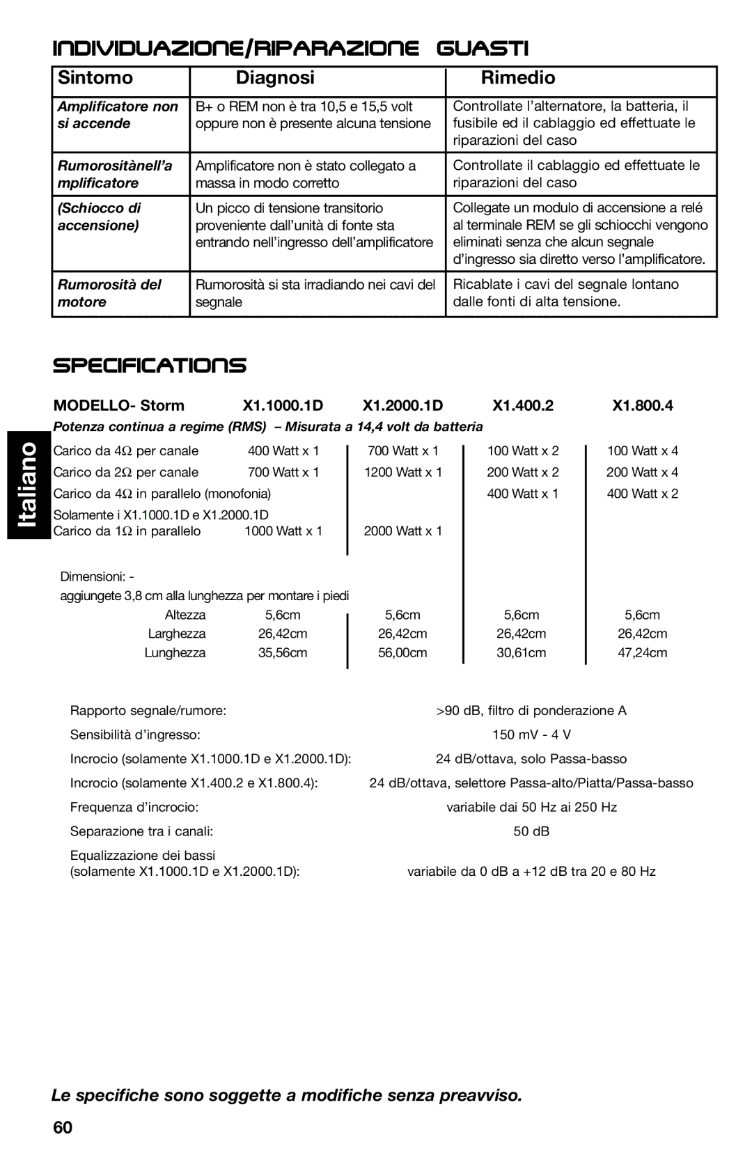 Lightning Audio X1.800.4, X1.400.2, X1.2000.1D, X1.1000.1D manual Individuazione/Riparazione Guasti, Sintomo Diagnosi Rimedio 