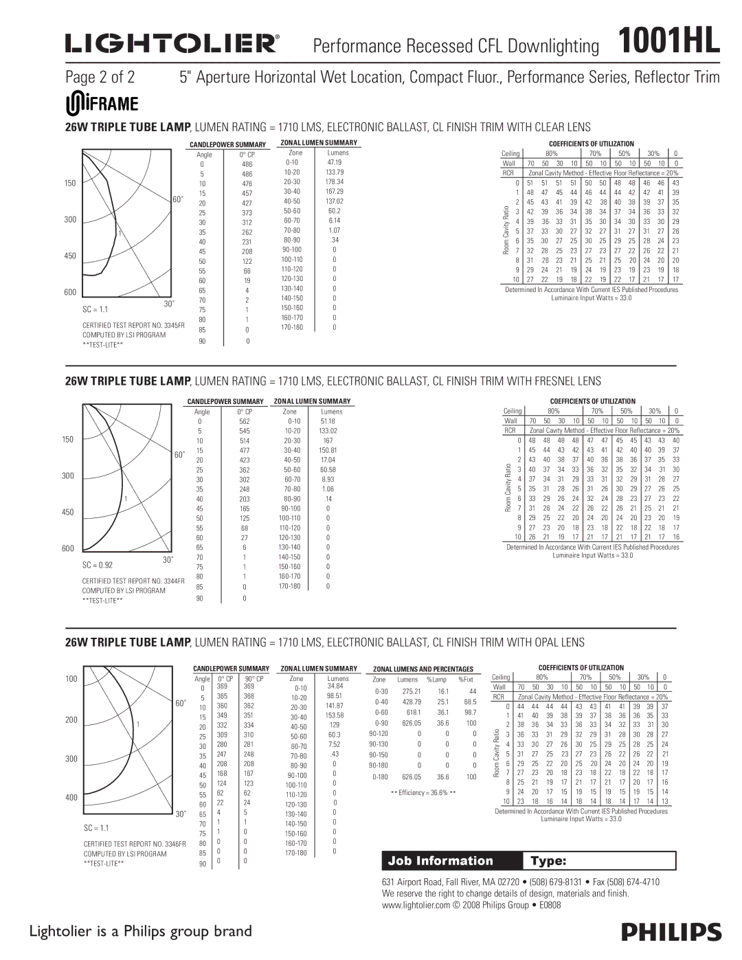 Lightolier 1001HL specifications 150 300 450 600 60˚ SC =, SC = 30˚, 100 200 300 400 60˚ 30˚ SC = 