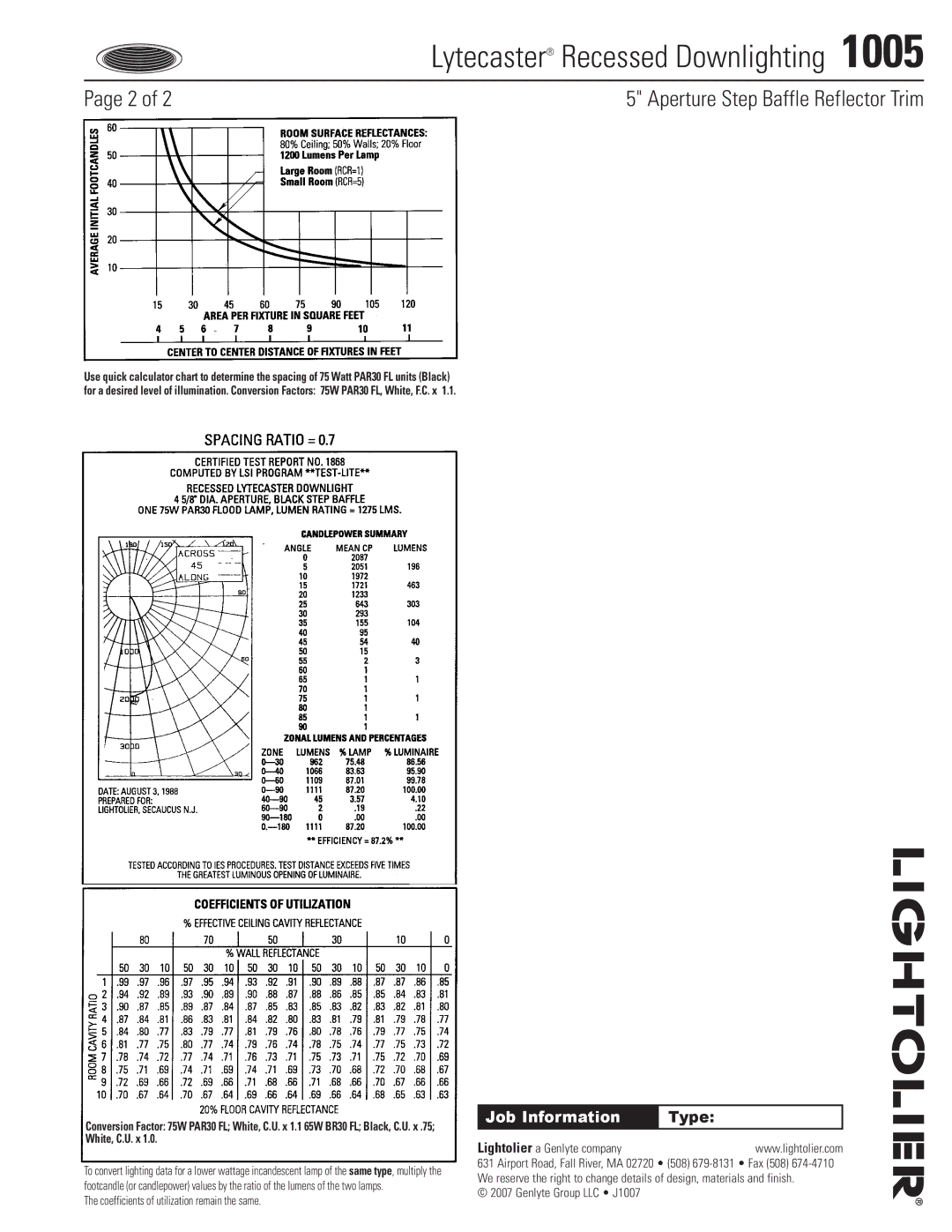 Lightolier 1005 specifications Coefficients of utilization remain the same, Lightolier a Genlyte company 