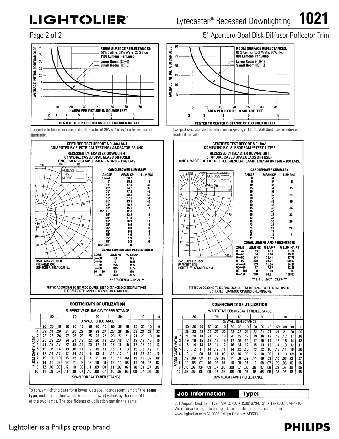 Lightolier 1021 specifications Along 