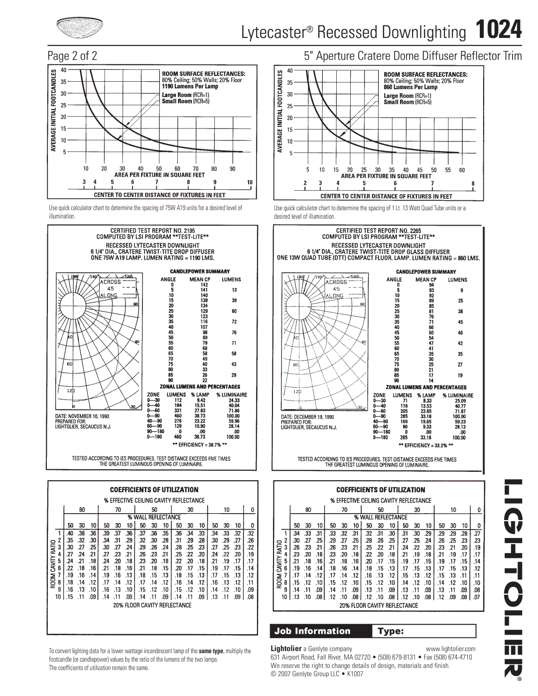 Lightolier 1024 specifications Job Information, Type 