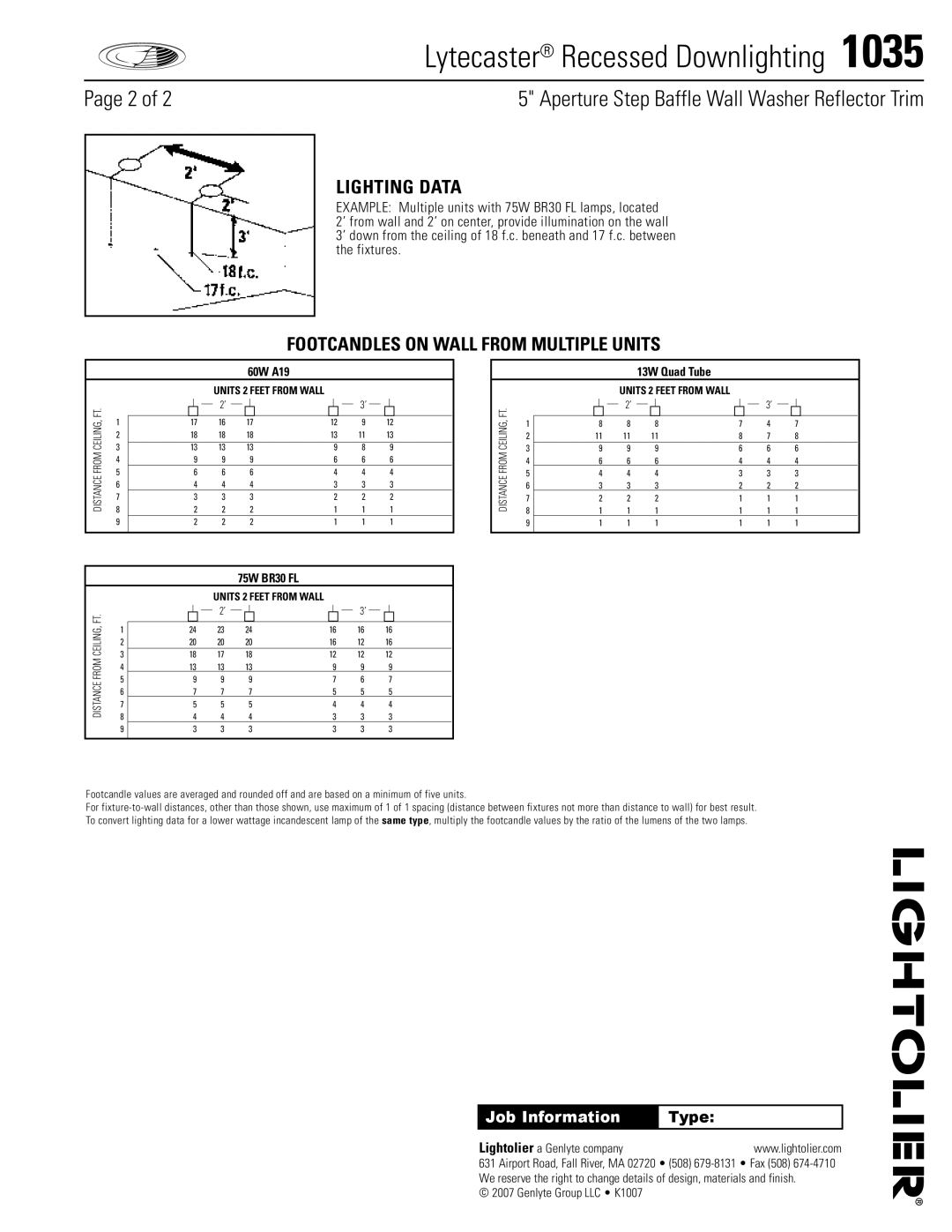 Lightolier 1035 specifications Lighting data, Footcandles on wall from multiple units, 60W A19, 75W BR30 FL, 13W Quad Tube 