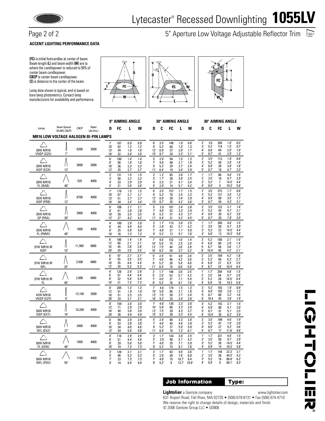 Lightolier 1055LV Aperture Low Voltage Adjustable Reflector Trim, Accent Lighting Performance Data, Aiming Angle, Fc L W 