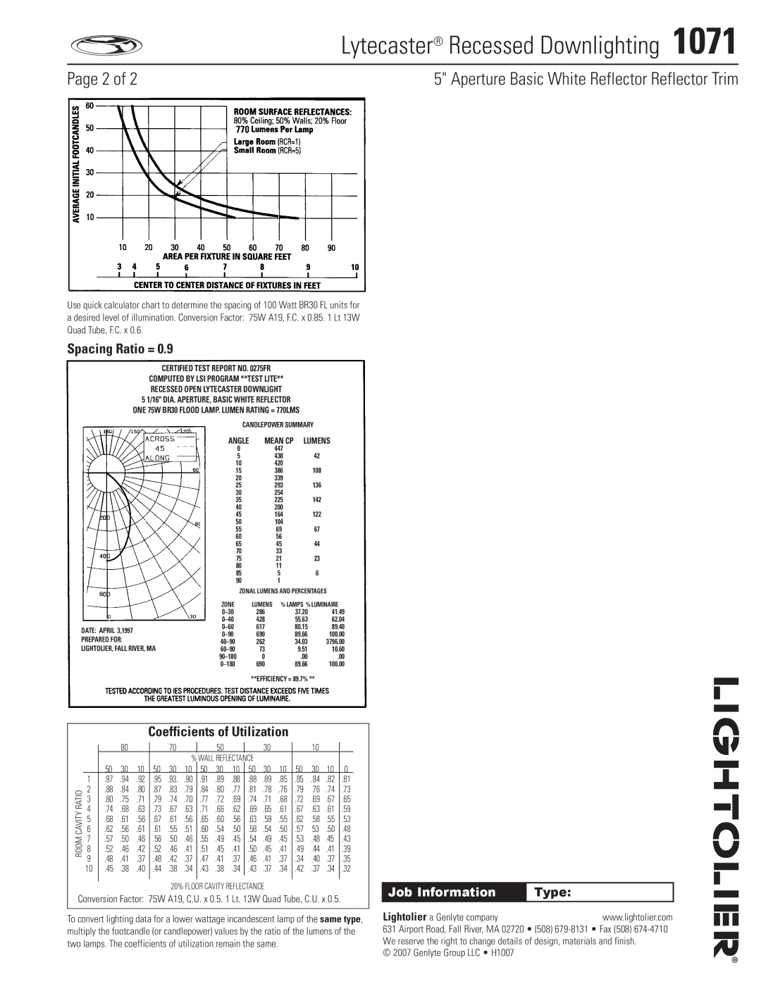 Lightolier 1071 specifications Spacing Ratio =, Coefficients of Utilization, Type 