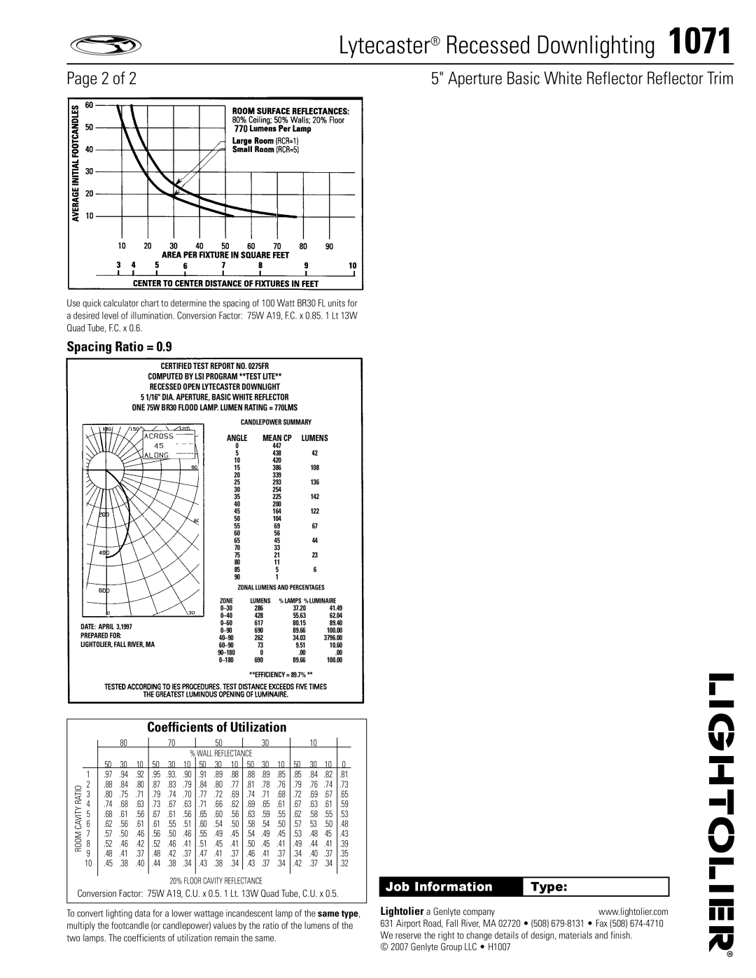 Lightolier 1071 Page 2 of, Aperture Basic White Reflector Reflector Trim, Spacing Ratio =, Coefficients of Utilization 