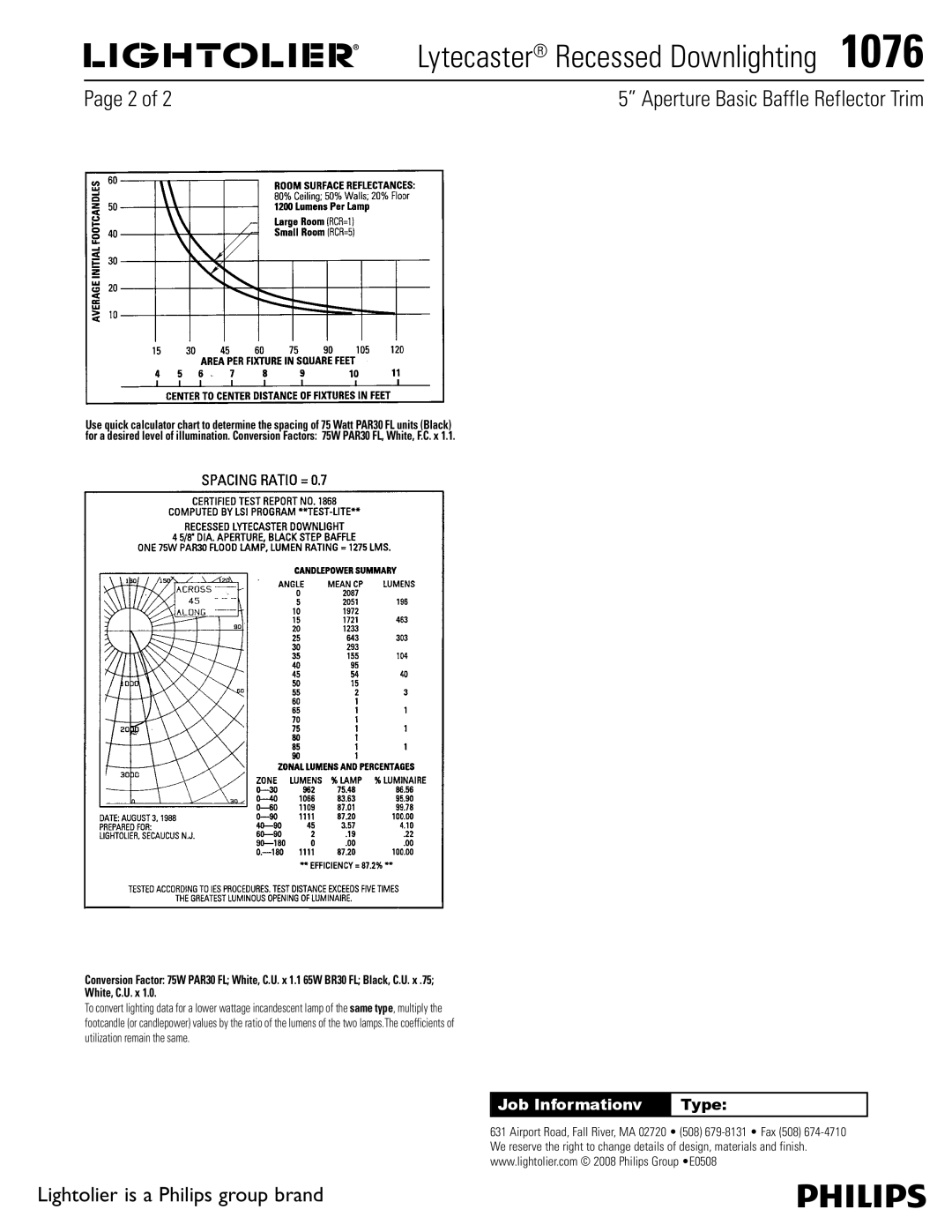 Lightolier 1076 specifications Job Informationv Type 