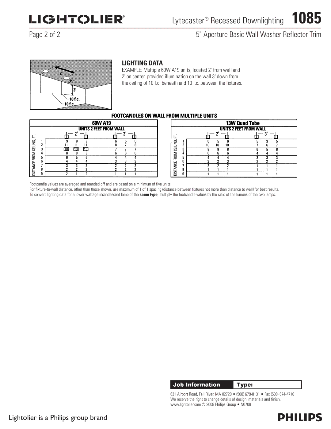 Lightolier 1085 specifications Aperture Basic Wall Washer Reflector Trim, Lighting Data 