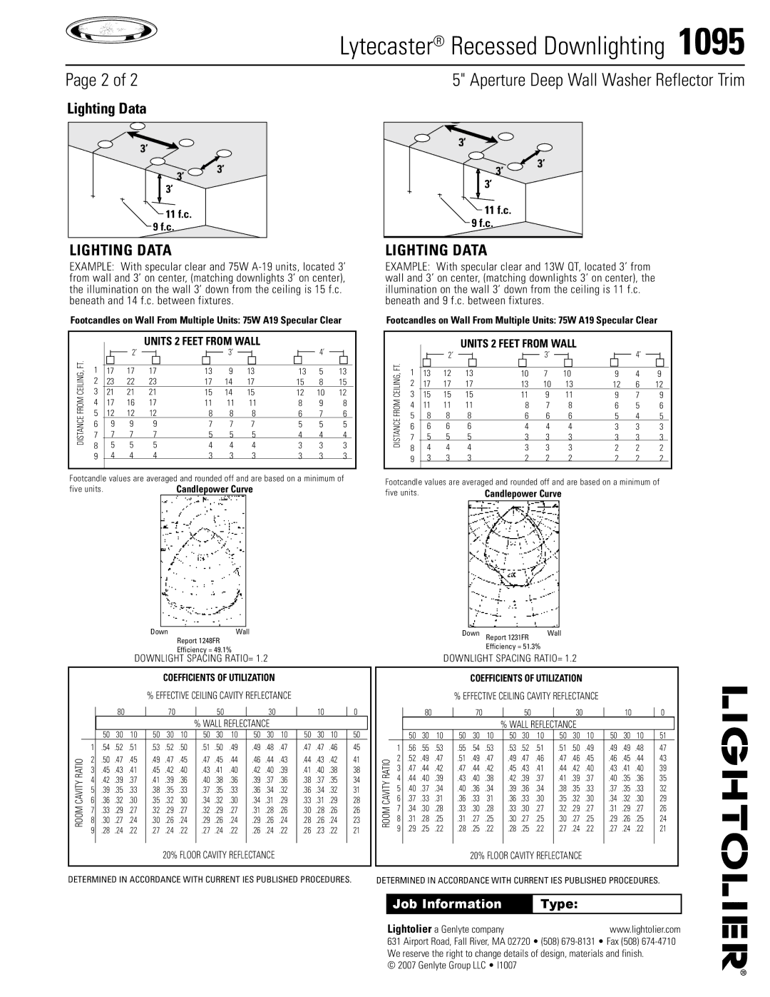 Lightolier 1095 specifications Type, Wall reflectance 