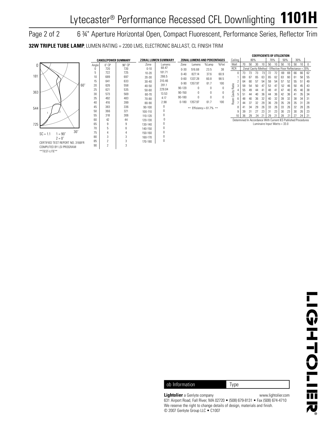 Lightolier 1101H specifications Lightolier a Genlyte company, 363 544 725 SC = = 90˚ 30˚ = 0˚ 