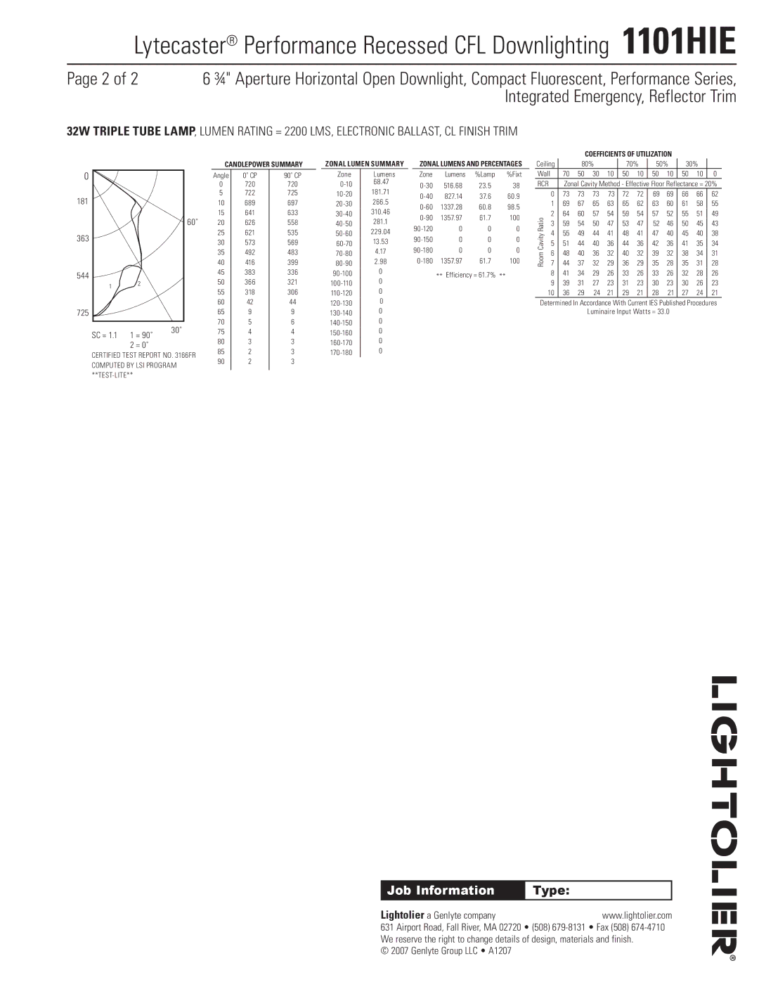 Lightolier 1101HIE specifications Lightolier a Genlyte company, 181, 363 544 725 SC = = 90˚ 30˚ = 0˚ 