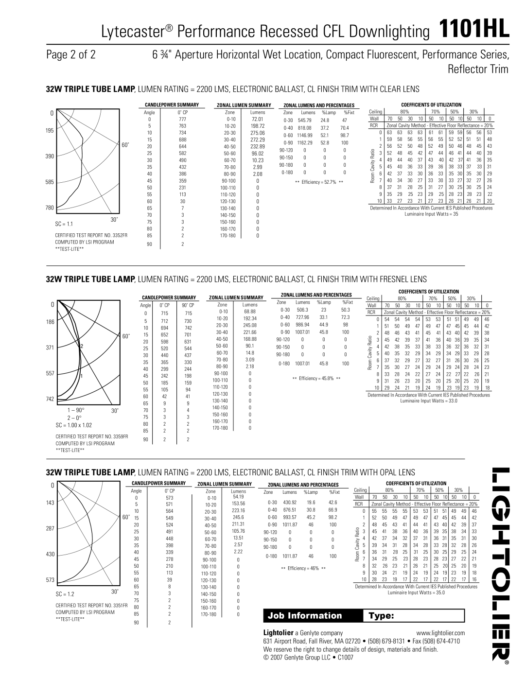 Lightolier 1101HL specifications 195 390 585 780 SC = 60˚ 30˚, 186 60˚, 742, SC = 1.00 x, 143 287 430 573 60˚ SC = 