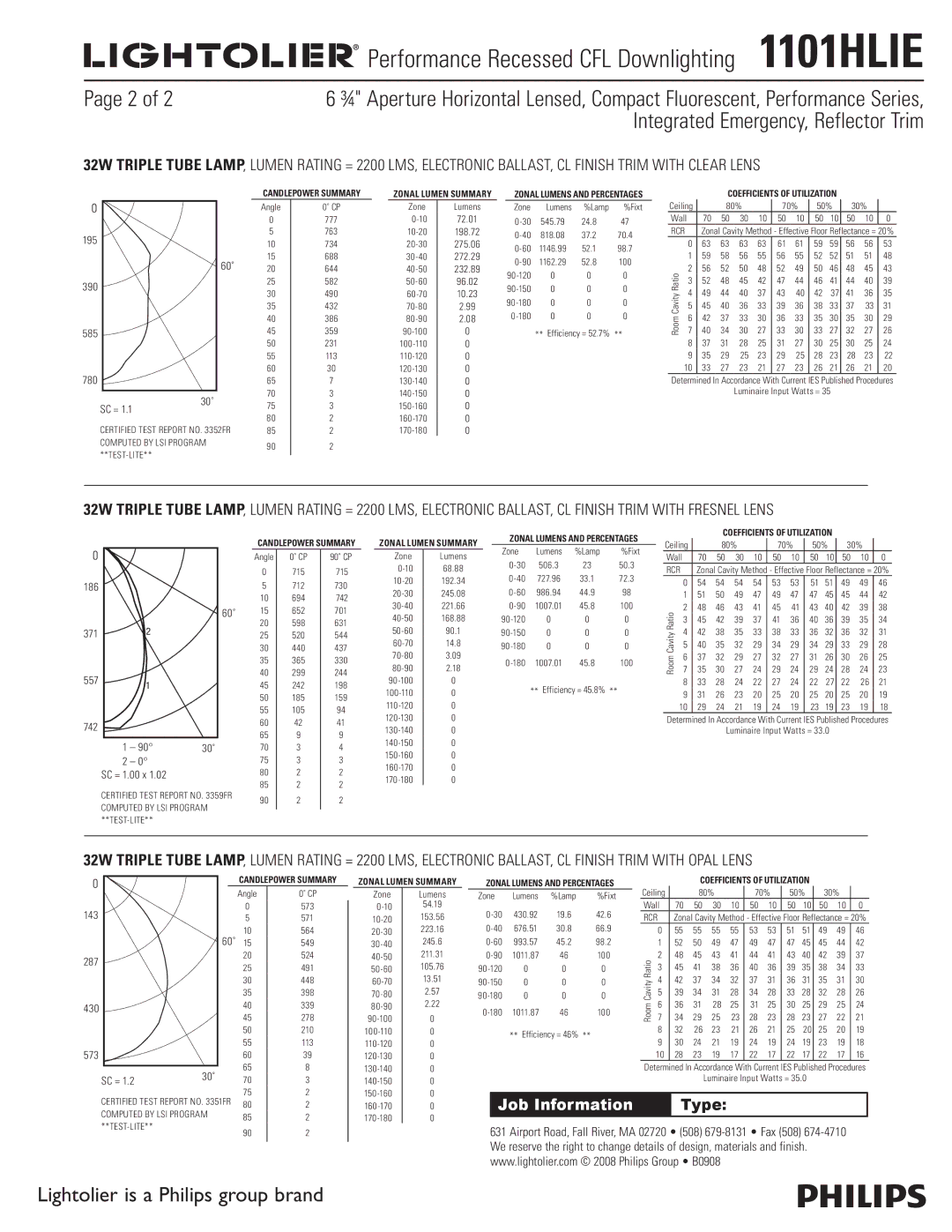 Lightolier 1101HLIE manual 195 390 585 780 SC = 60˚ 30˚, 186 60˚, 742, SC = 1.00 x, 143 287 430 573 60˚ SC = 
