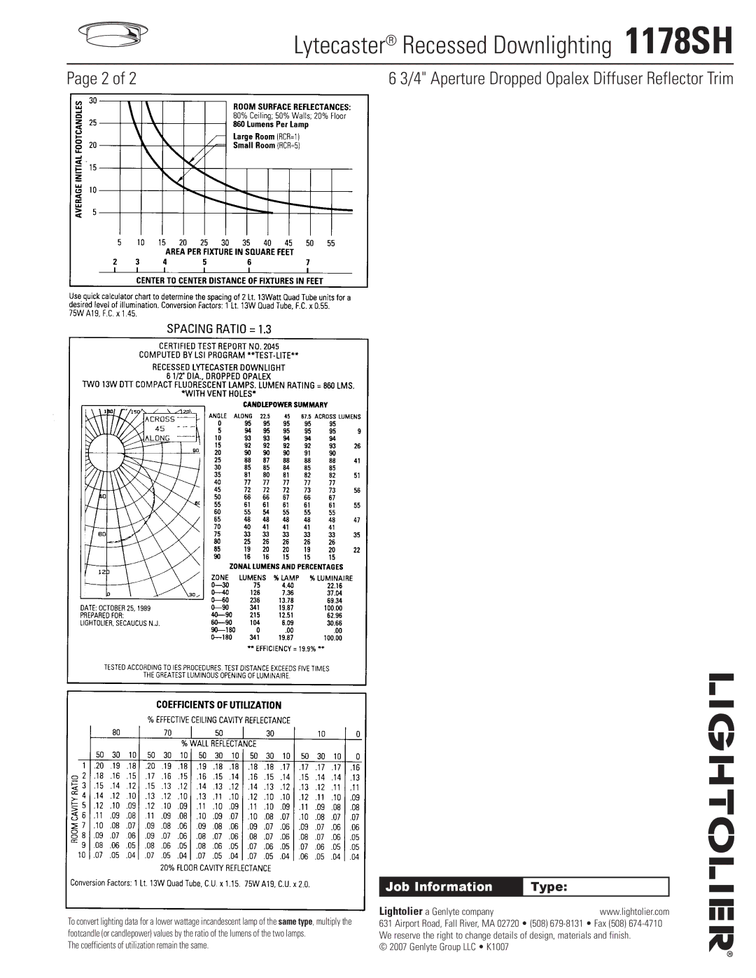 Lightolier 1178SH specifications Job Information, Coefficients of utilization remain the same 