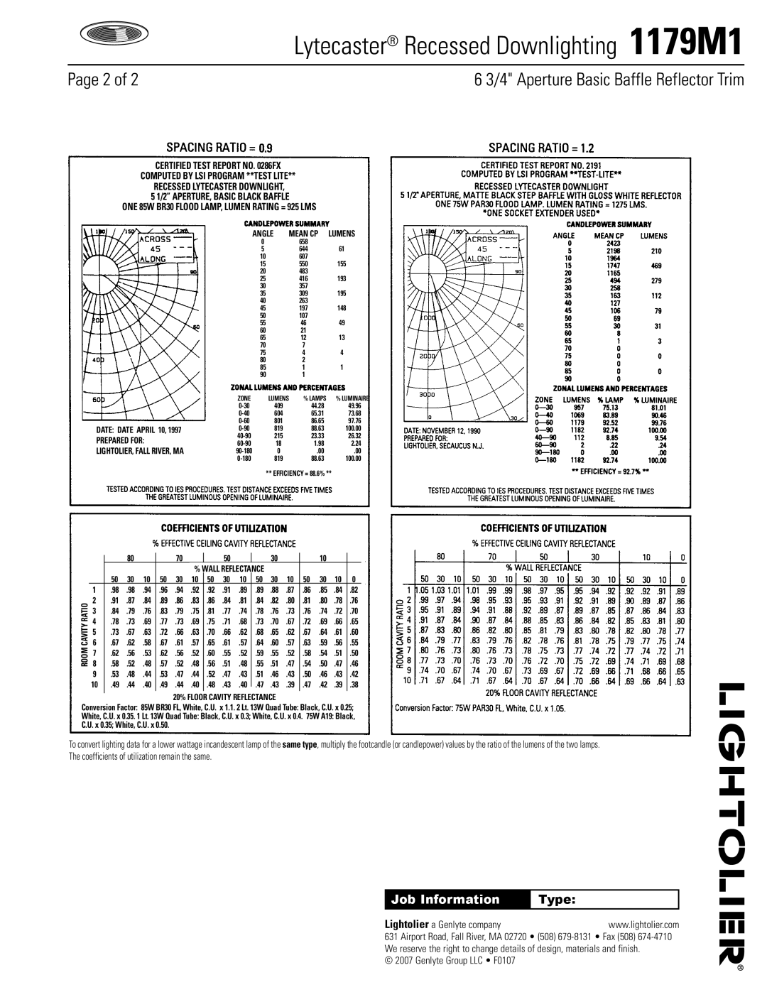 Lightolier 1179M1 specifications Angle Mean CP, 20% Floor Cavity Reflectance 