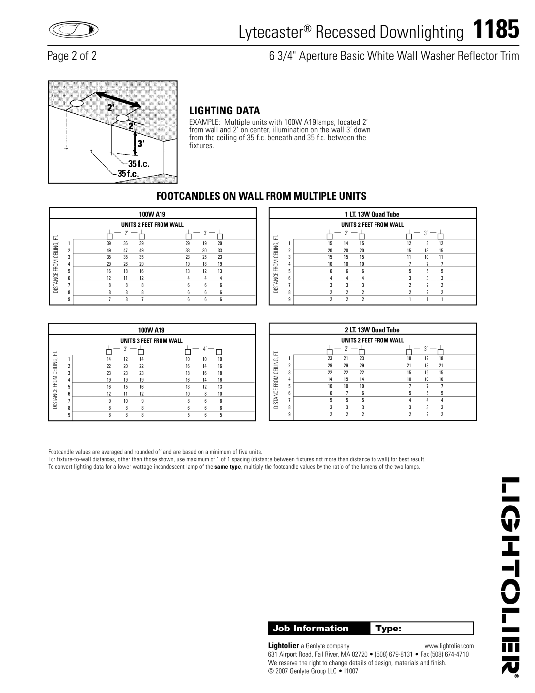 Lightolier 1185 specifications Lighting data, Footcandles on wall from multiple units, Lightolier a Genlyte company 