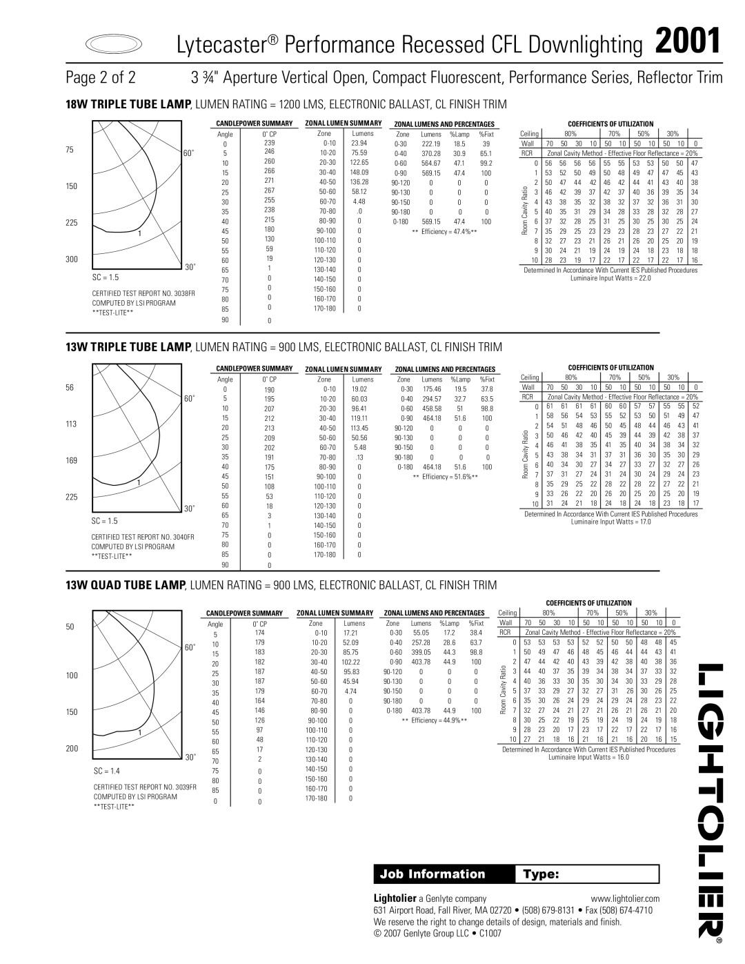 Lightolier 2001 Lightolier a Genlyte company, 150 225 300 60˚ 30˚ SC =, 60˚ 113 169 225 30˚ SC =, 100 150 200 