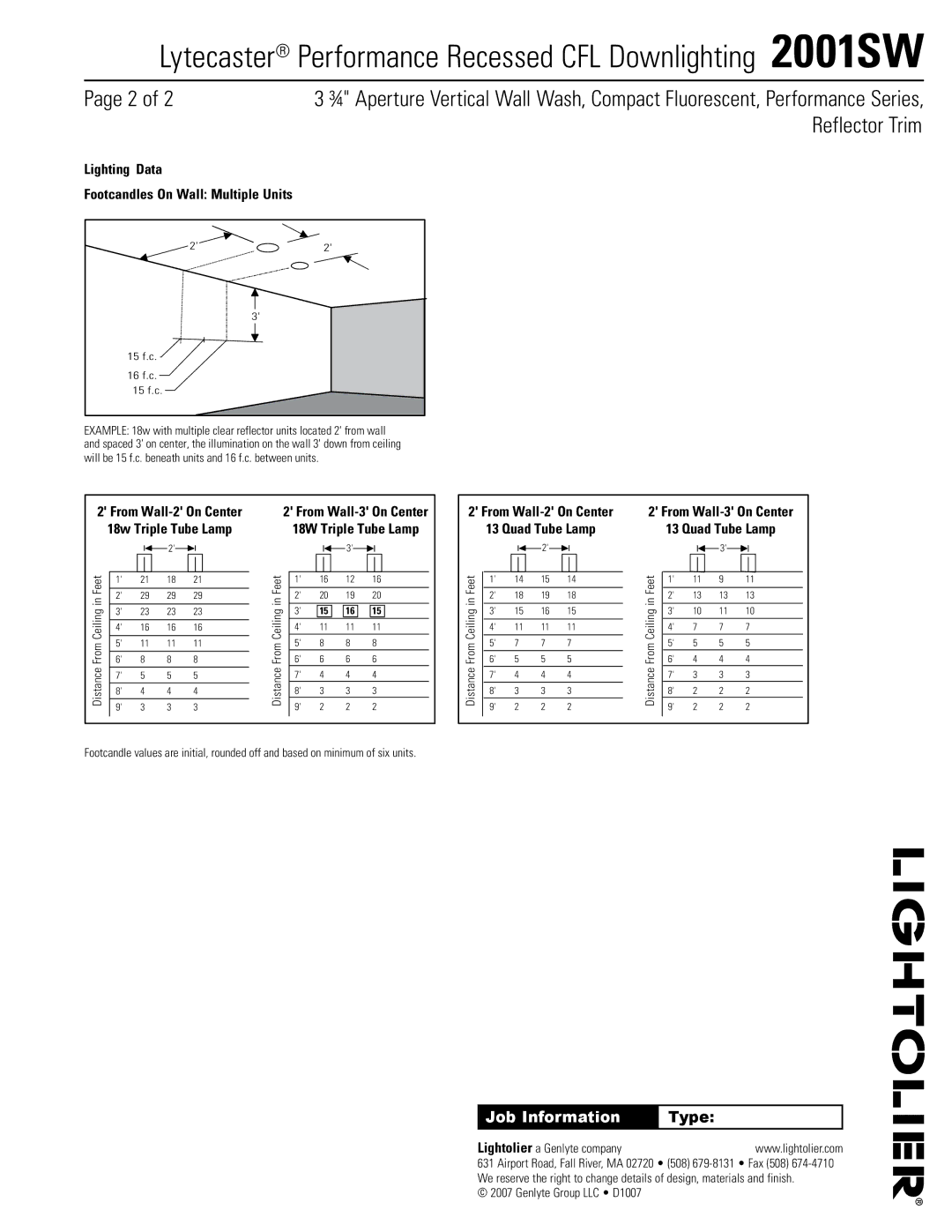 Lightolier 2001SW specifications Job Information 