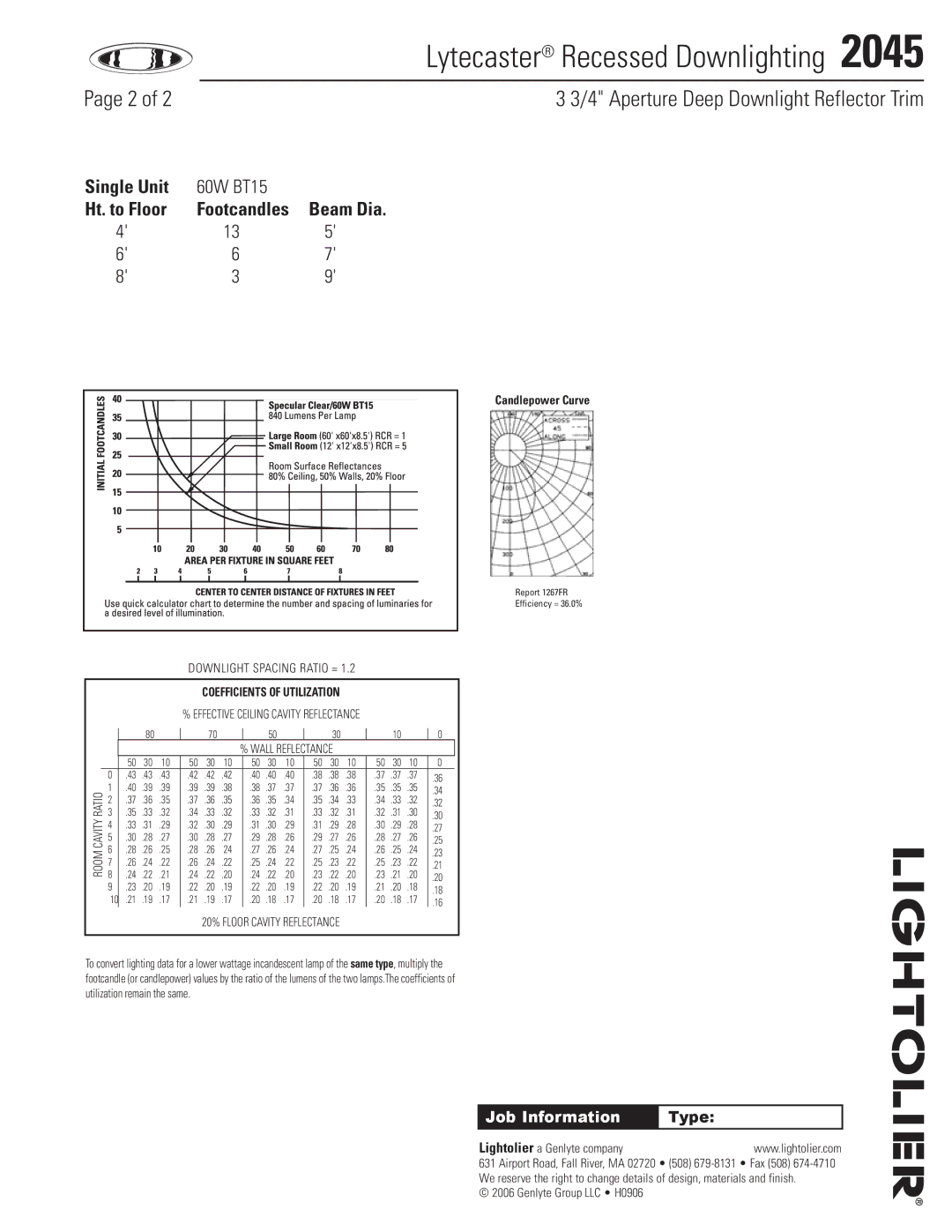 Lightolier 2045 specifications Ht. to Floor, Footcandles 