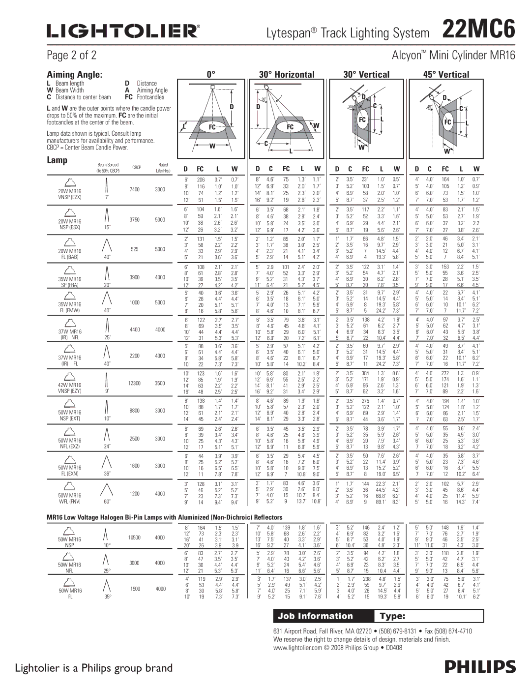 Lightolier 22MC6 manual Aiming Angle, Lamp, Horizontal, Vertical, Beam length Distance Beam Width 