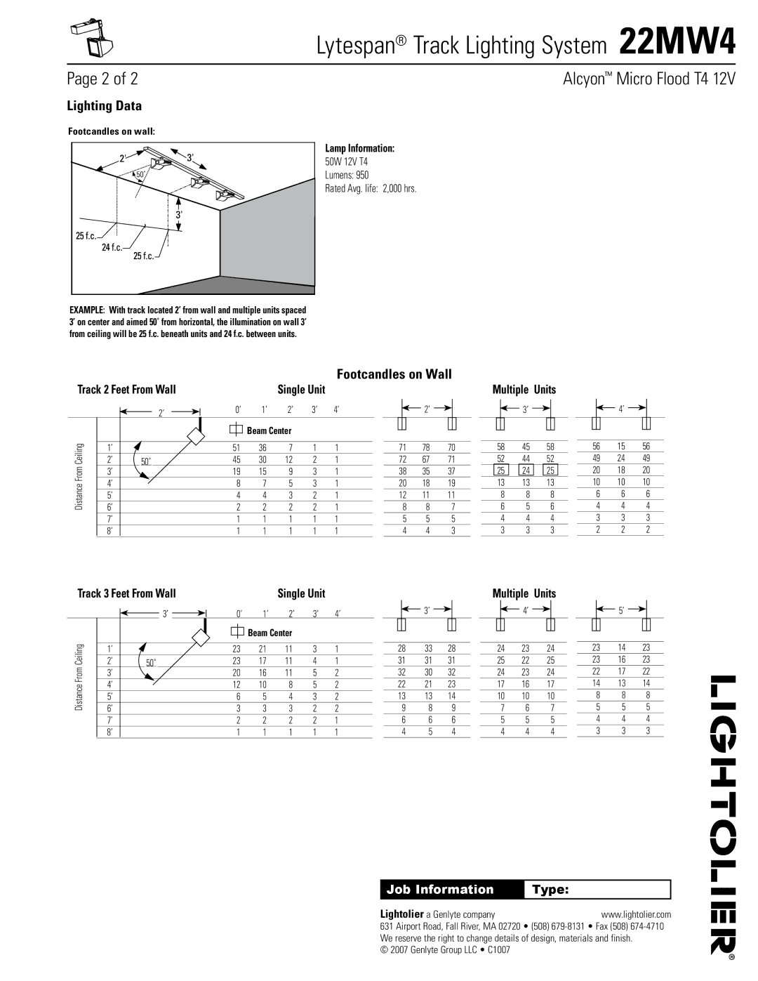 Lightolier 22MW4 manual Lighting Data, Footcandles on Wall 