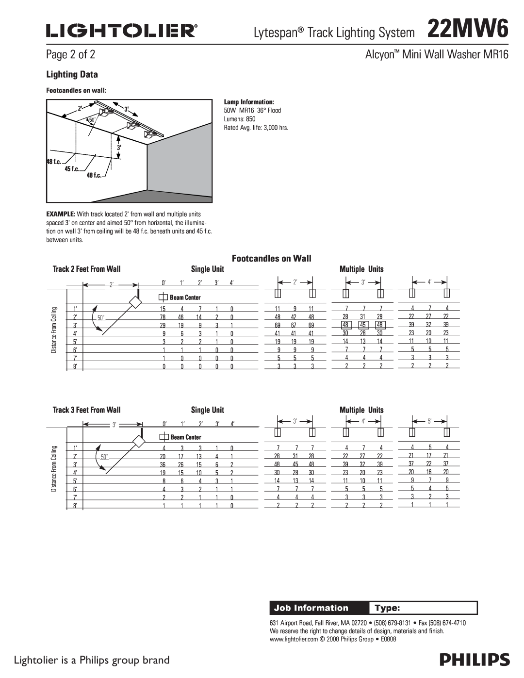 Lightolier Page 2 of, Lytespan Track Lighting System22MW6, Lighting Data, Footcandles on Wall, Multiple, Units, Type 