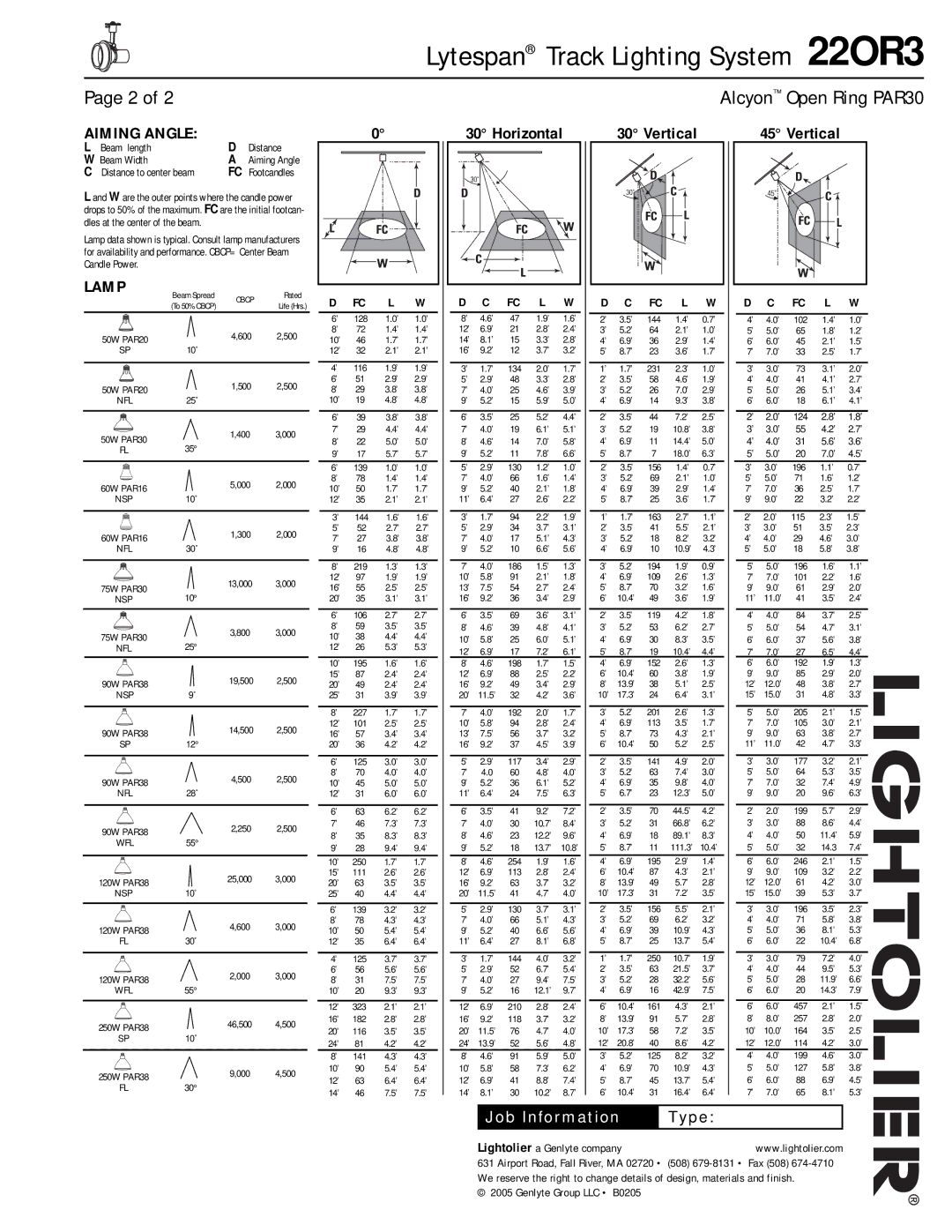 Lightolier 22OR3 manual Aiming Angle, Horizontal, Lamp, Vertical, Type 