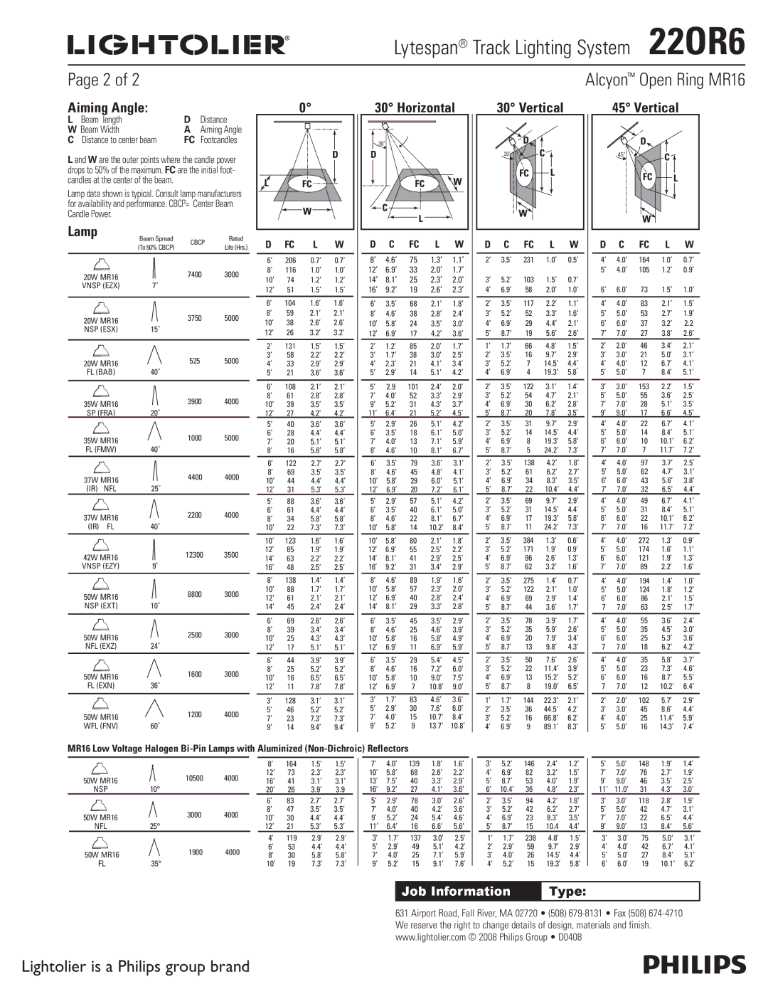 Lightolier 22OR6 manual Aiming Angle, Lamp, Horizontal, Vertical, Beam length Distance Beam Width 