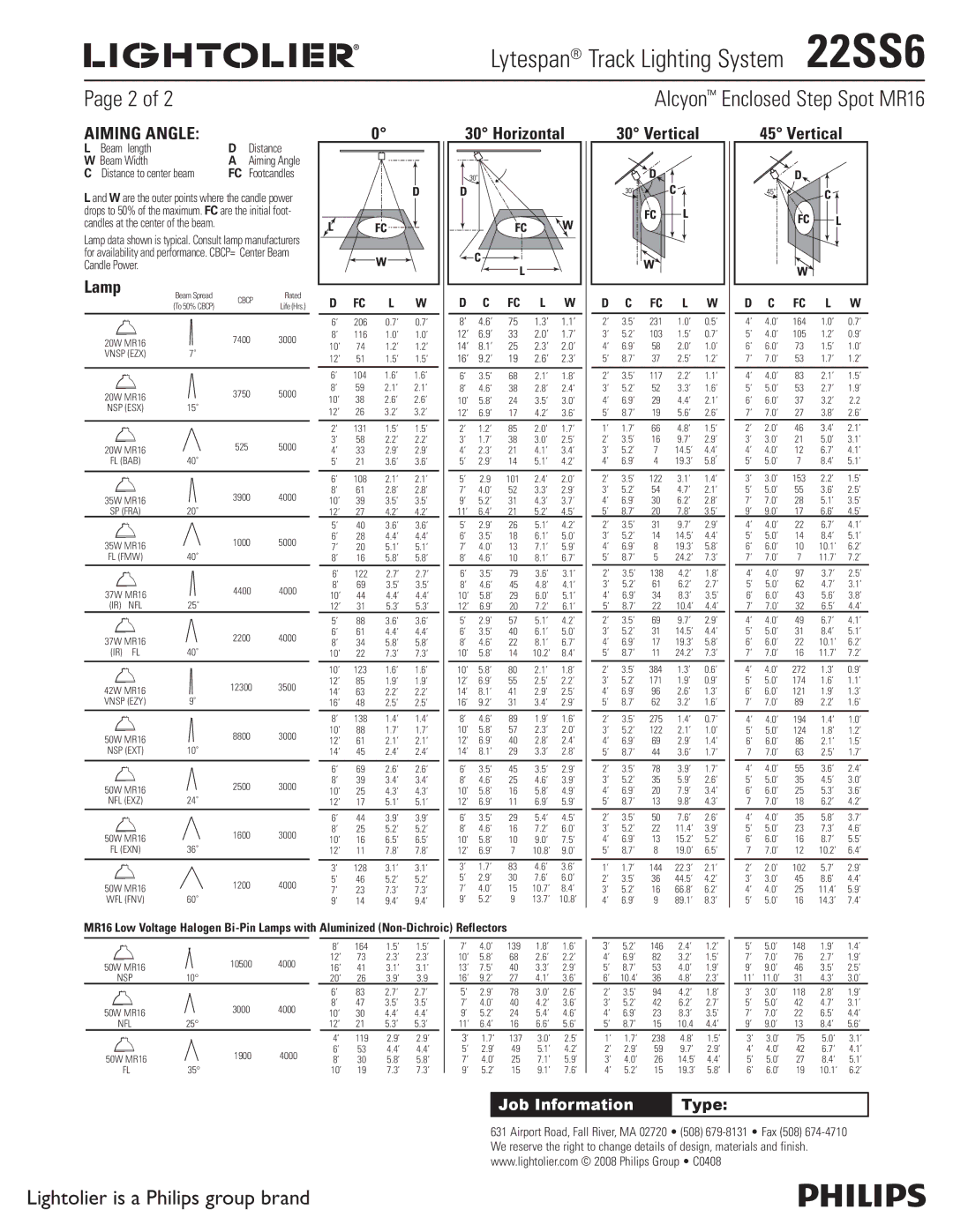 Lightolier 22SS6 manual Lamp, Horizontal, Vertical, Beam length Distance Beam Width 