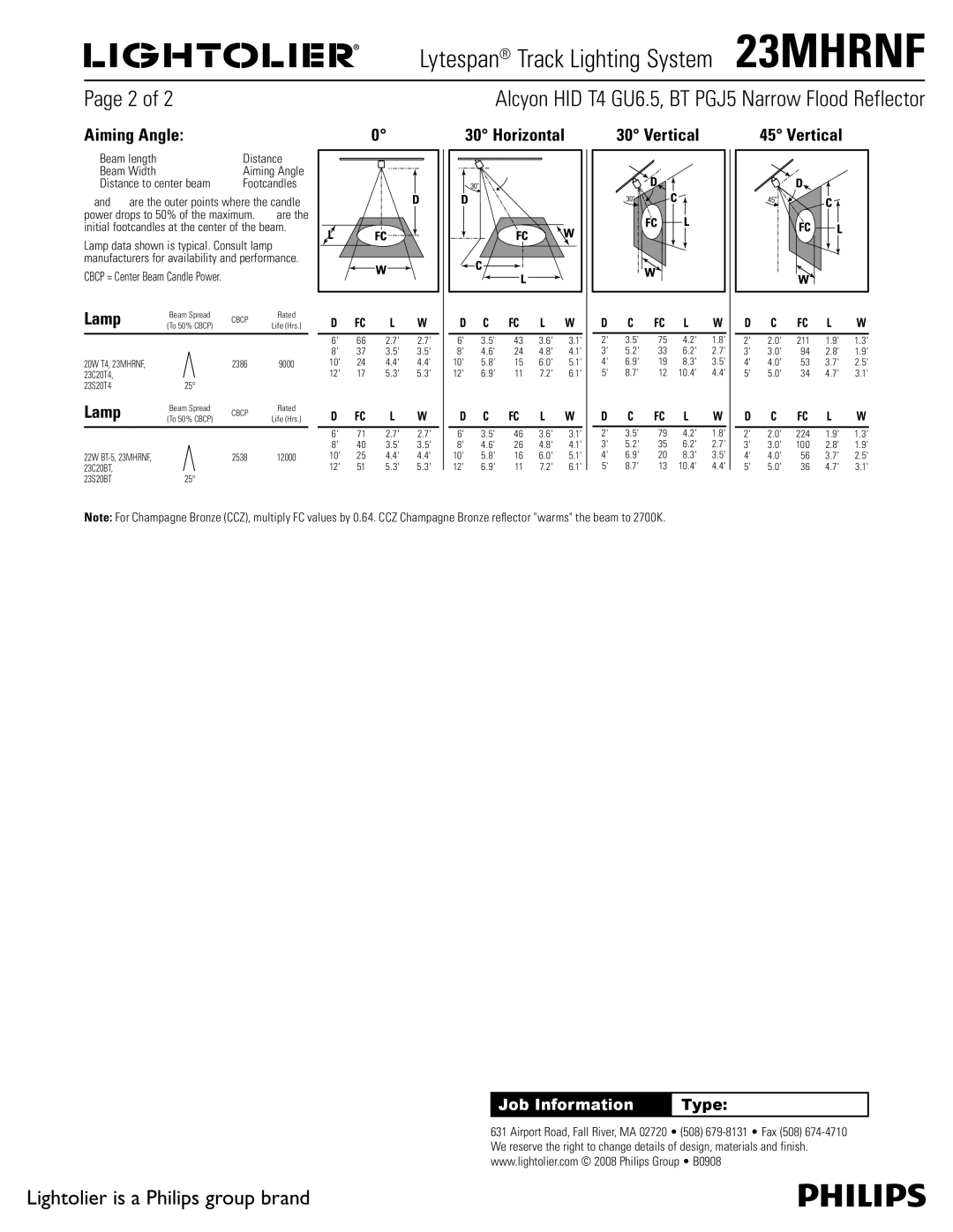 Lightolier 23MHRNF manual Aiming Angle, Lamp, Beam length Distance Beam Width, Distance to center beam Footcandles 