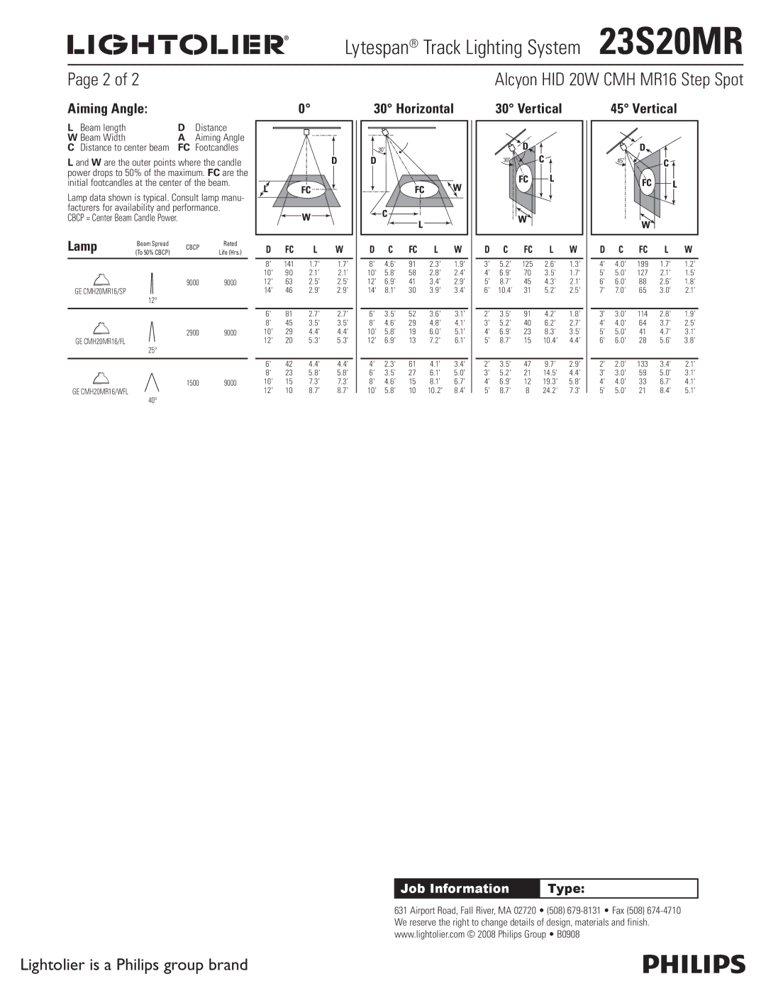 Lightolier 23S20MR manual Aiming Angle, Lamp, Horizontal, Vertical, Beam length Distance Beam Width 