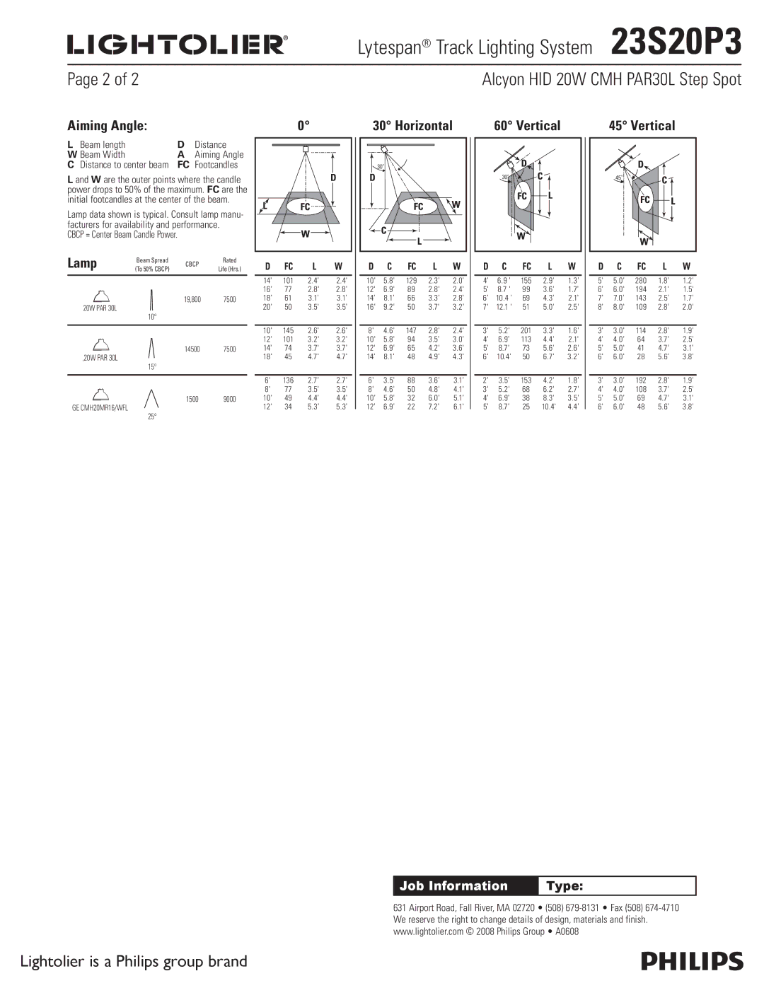 Lightolier 23S20P3 manual Aiming Angle, Lamp, Horizontal, Vertical, Beam length Distance Beam Width 