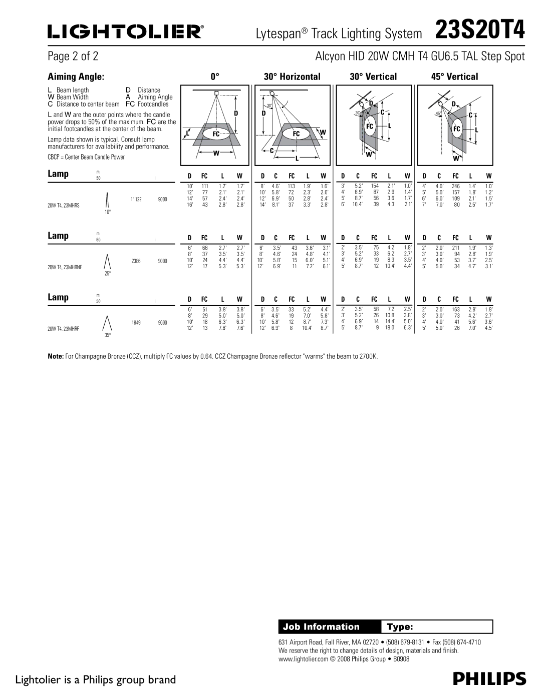 Lightolier 23S20T4 manual Aiming Angle, Lamp, Horizontal Vertical, Beam length Distance Beam Width 