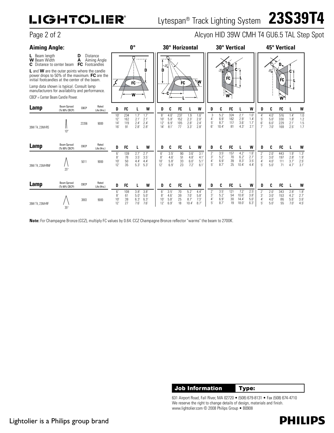 Lightolier 23S39T4 manual Aiming Angle, Lamp, Horizontal, Vertical, Beam length Distance Beam Width 