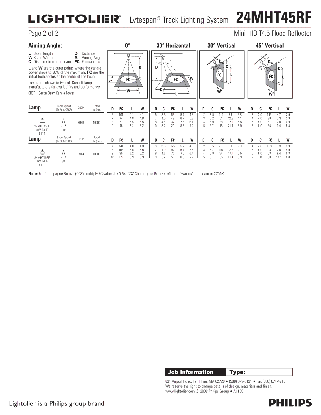 Lightolier 24MHT45RF manual Aiming Angle, Lamp, Horizontal, Vertical, Beam length Distance Beam Width 