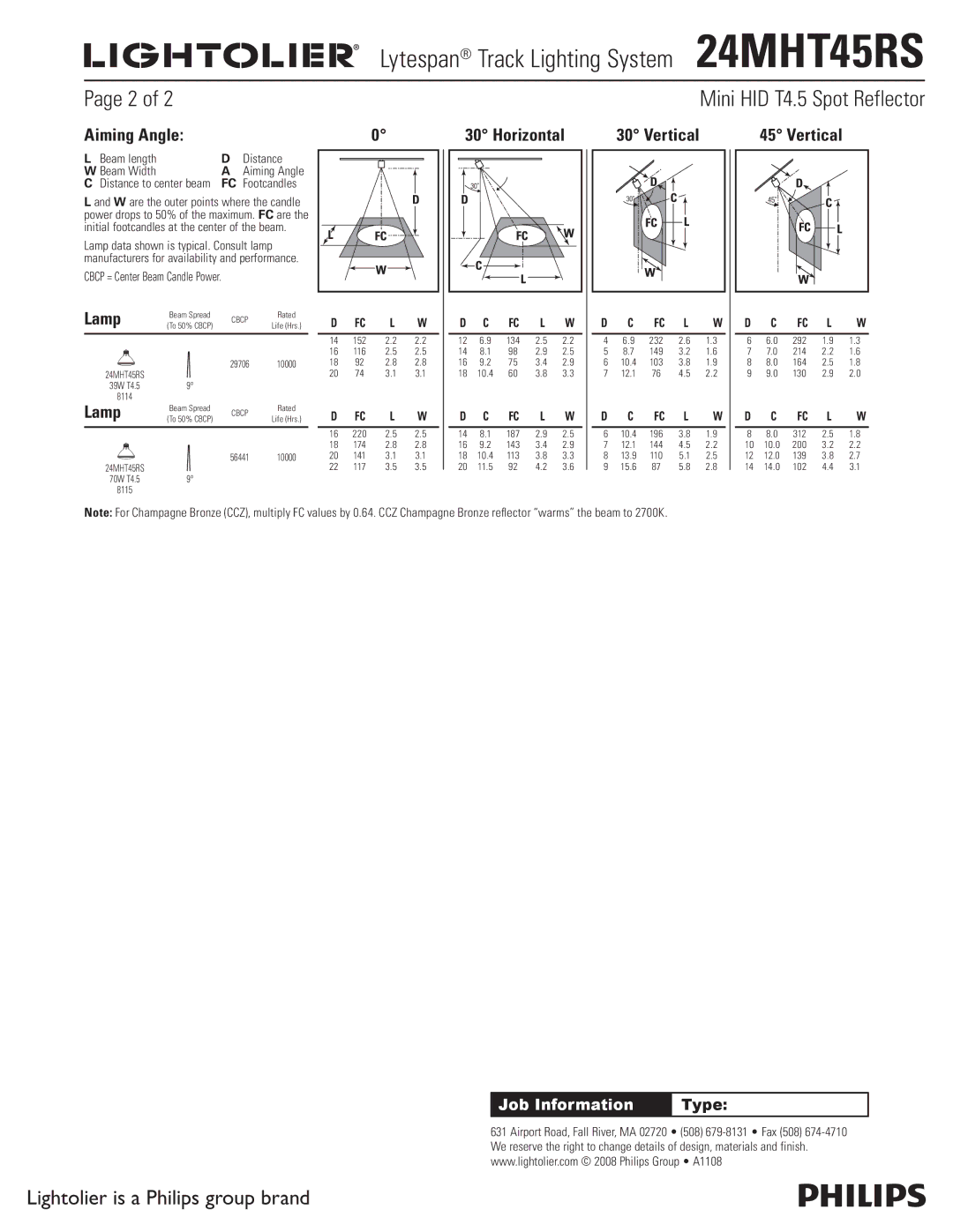 Lightolier 24MHT45RS manual Aiming Angle, Lamp, Horizontal, Vertical, Beam length Distance Beam Width 