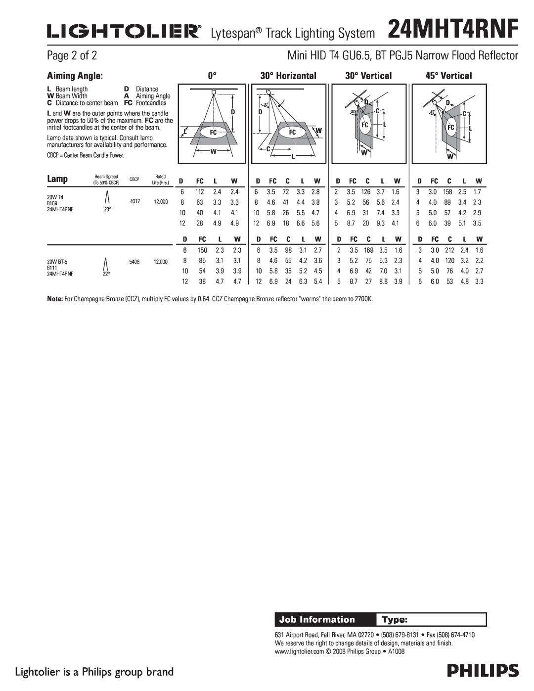 Lightolier 24MHT4RNF manual Page 2 of, Aiming Angle, Lamp, Horizontal, Vertical, Lightolier is a Philips group brand, Type 