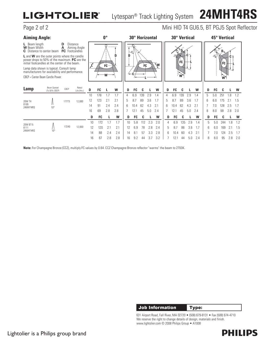 Lightolier 24MHT4RS manual Aiming Angle, Lamp, Horizontal, Vertical, Beam length Distance Beam Width 