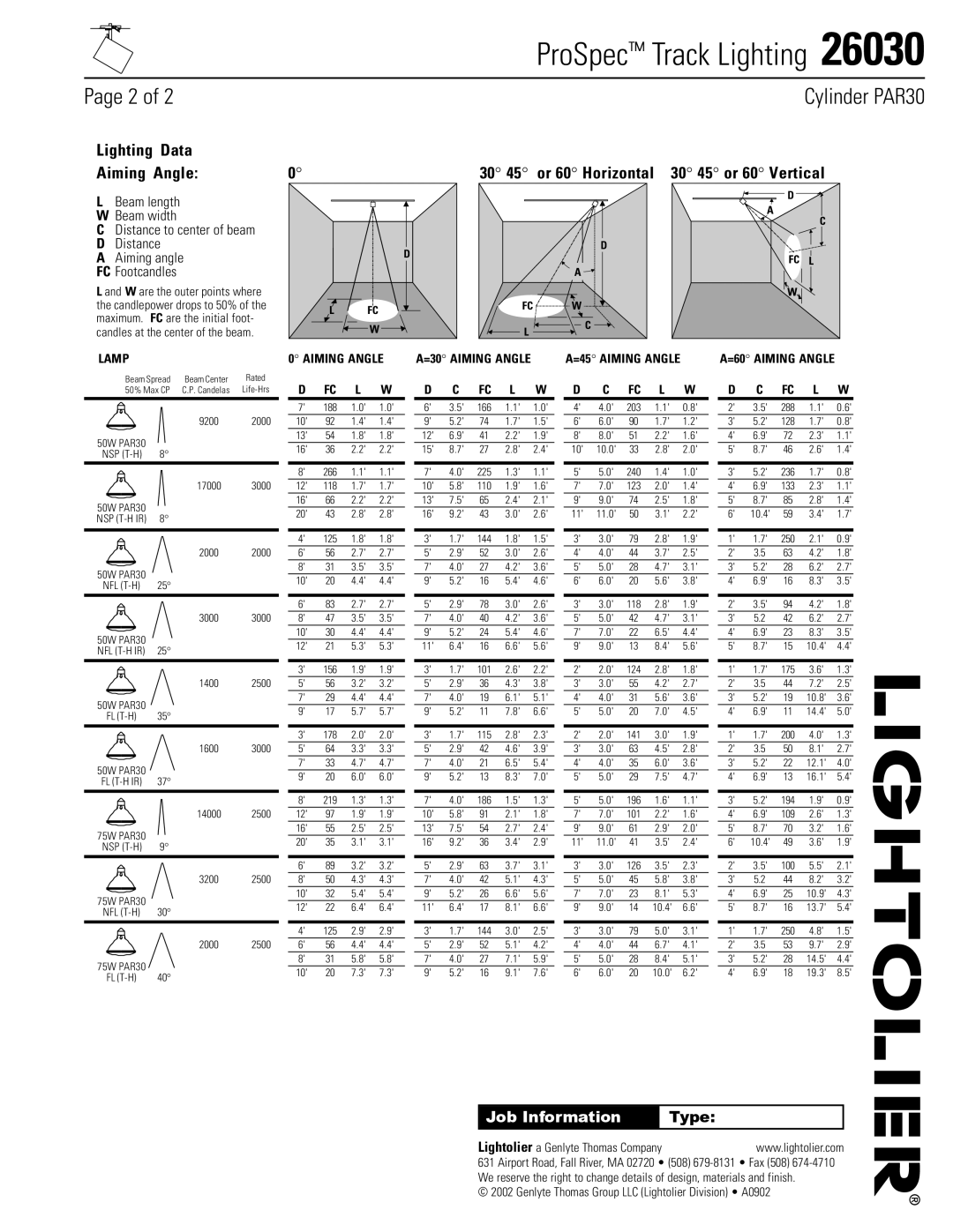 Lightolier 26030 manual Lighting Data Aiming Angle, Type, Lamp, Fc L W 