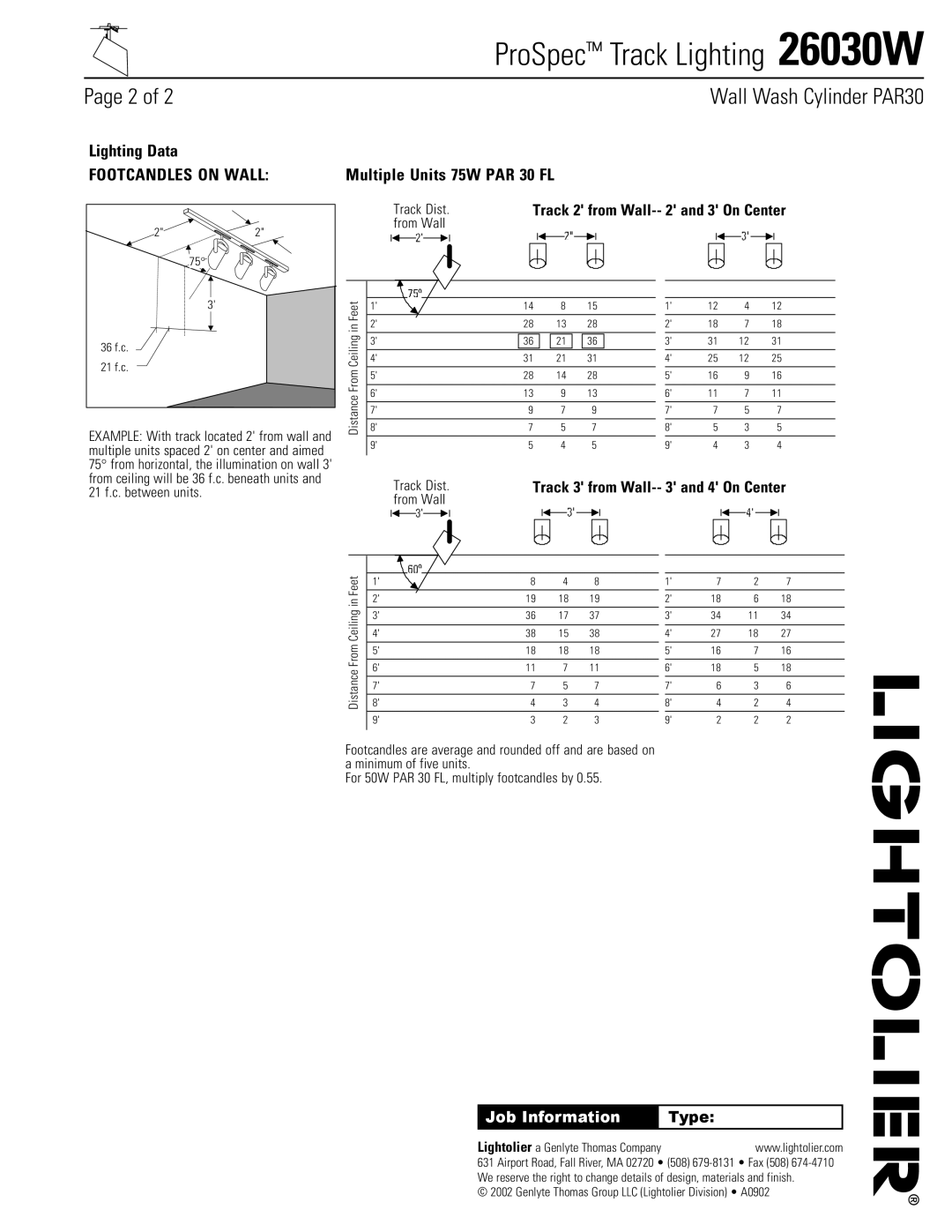 Lightolier manual ProSpec Track Lighting 26030W, Feet 