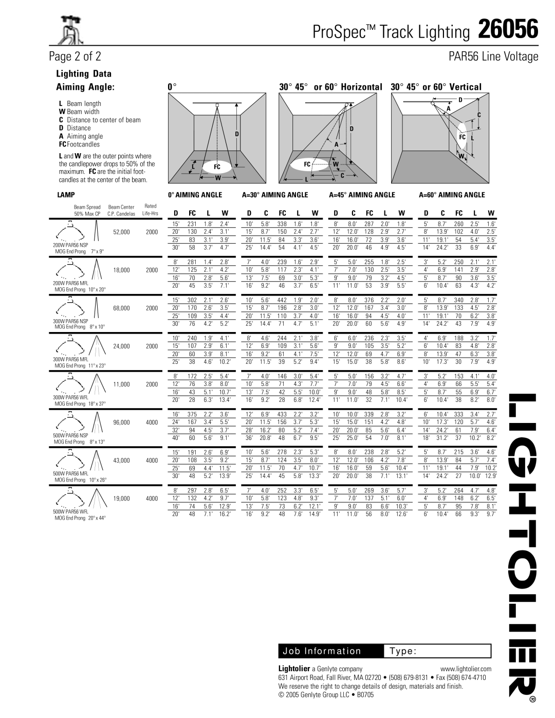 Lightolier 26056 Distance to center of beam D Distance, Candles at the center of the beam, Lightolier a Genlyte company 