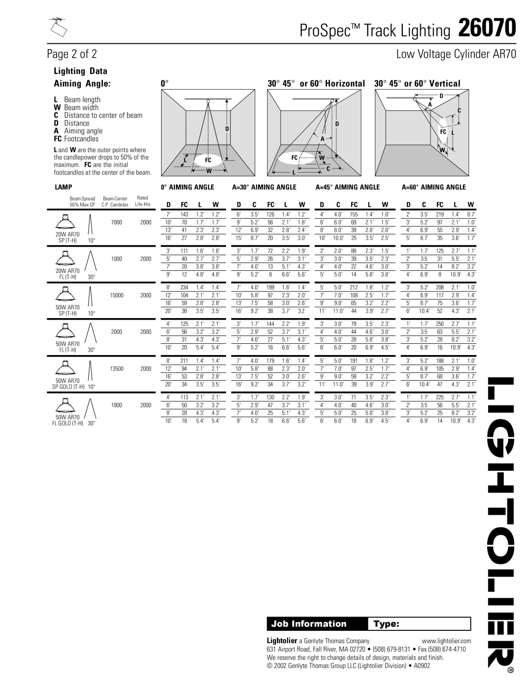 Lightolier 26070 manual Beam length W Beam width, Aiming angle FC Footcandles, Footcandles at the center of the beam, Lamp 