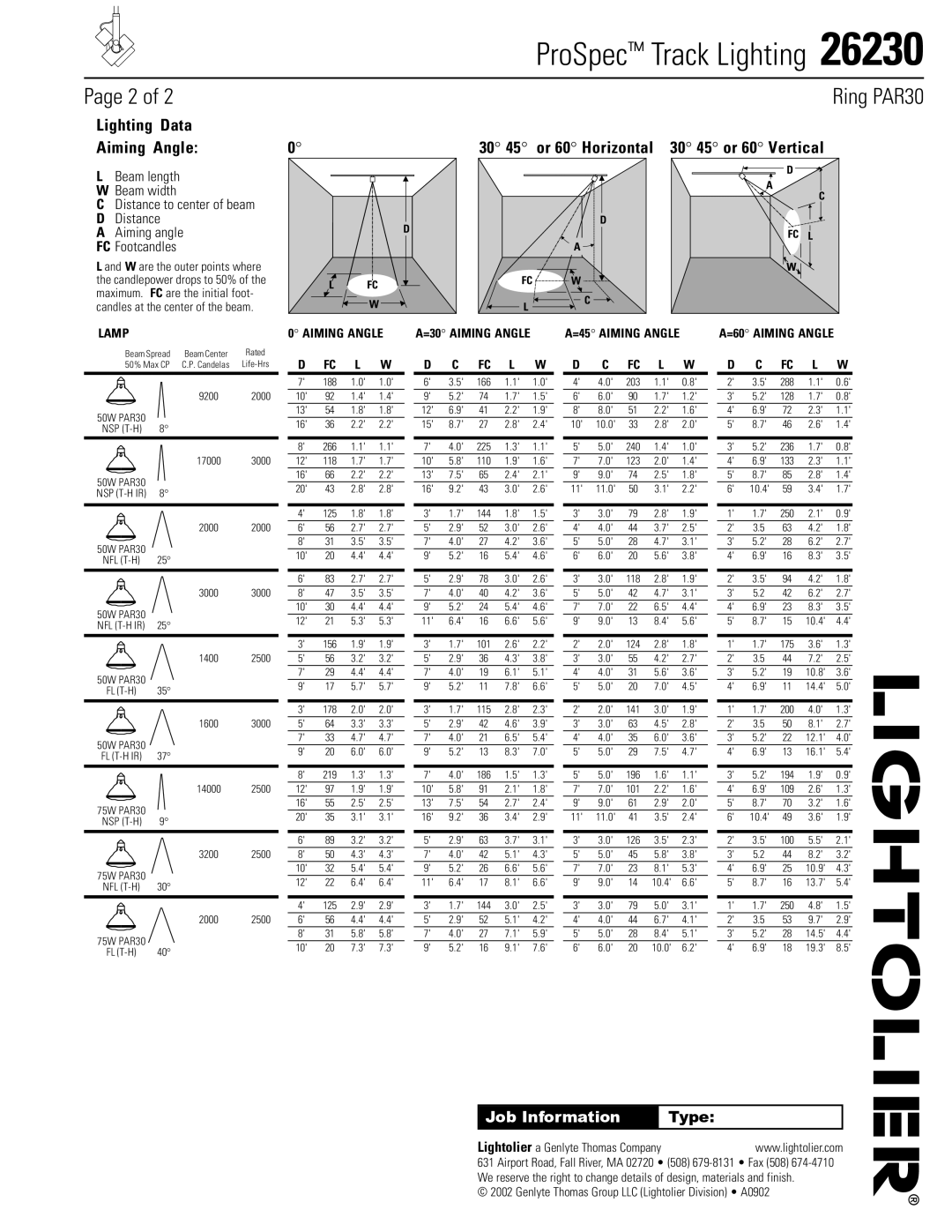 Lightolier 26230 Beam length W Beam width, Aiming angle FC Footcandles, Candles at the center of the beam, Lamp, Fc L W 