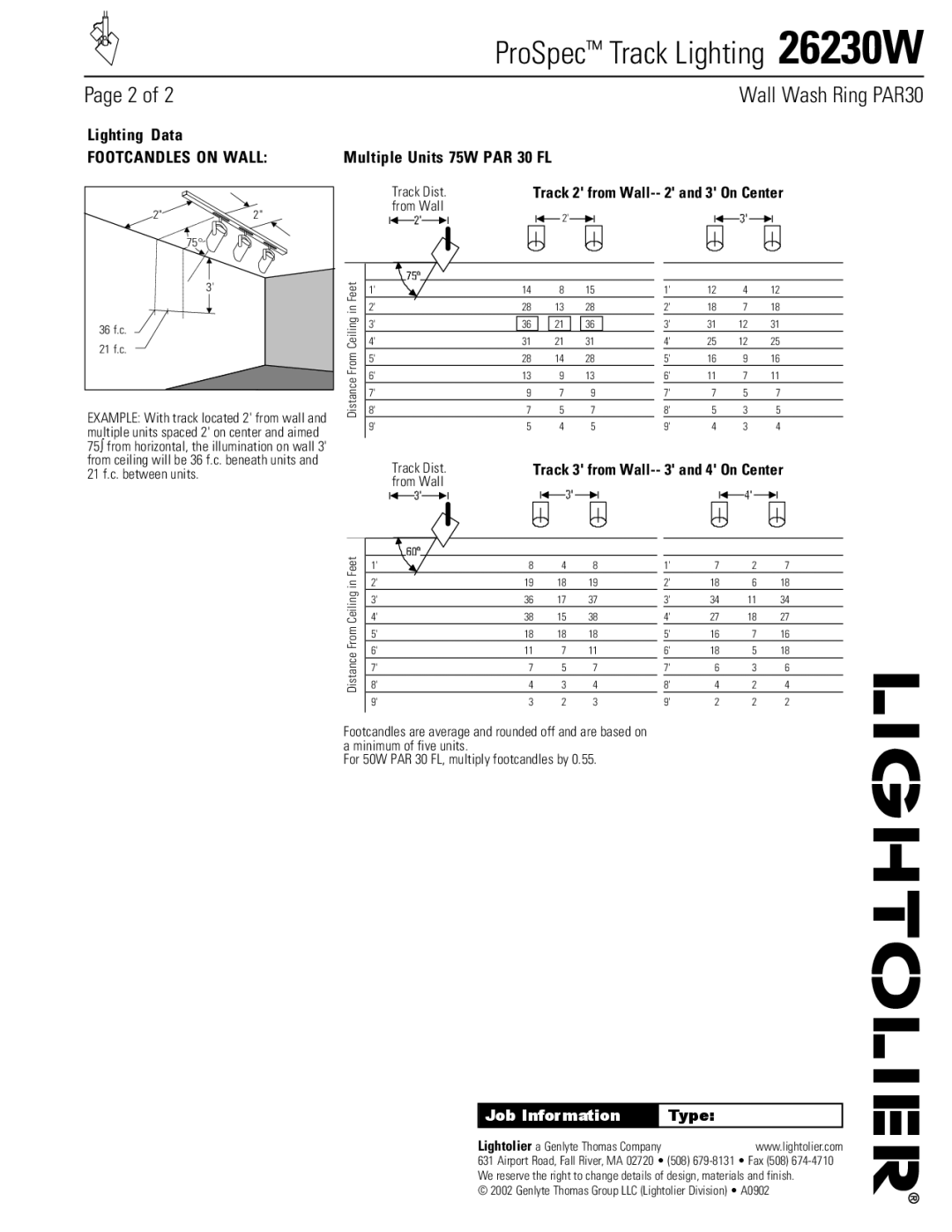 Lightolier 26230W manual Feet, Lightolier a Genlyte Thomas Company 