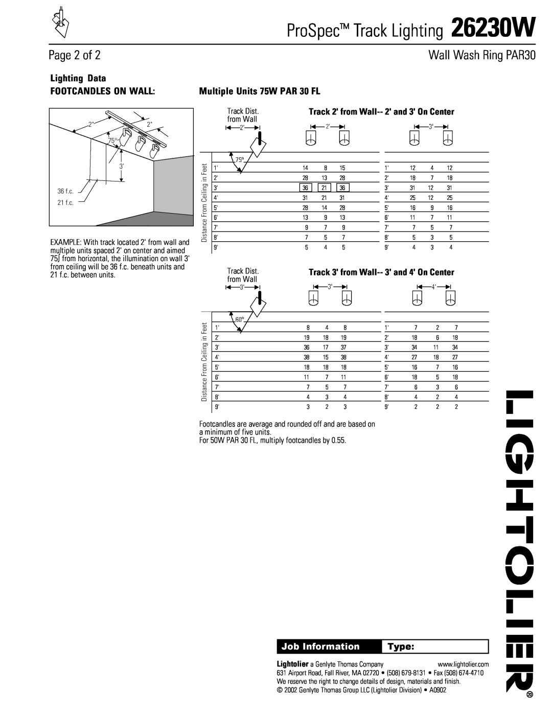 Lightolier 26230W Page 2 of, Wall Wash Ring PAR30, Type, Track 2 from Wall--2 and 3 On Center, Lighting Data, Track Dist 