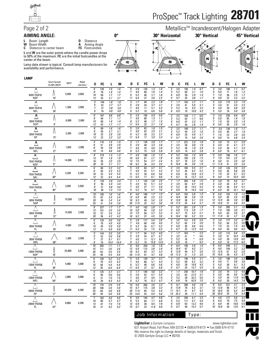 Lightolier 28701 manual Horizontal Vertical, Lamp, Fc L W 