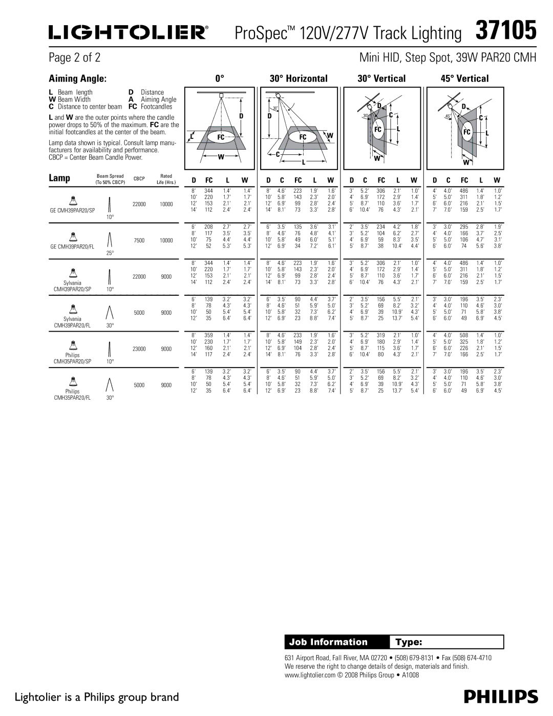 Lightolier 37105 manual Aiming Angle, Horizontal, Vertical, Beam length Distance Beam Width 