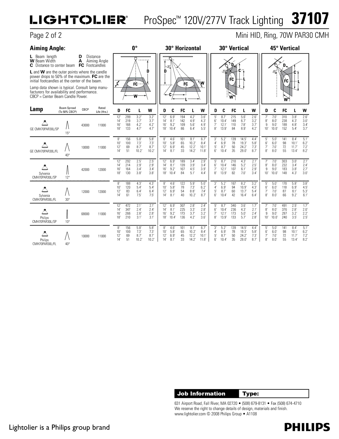 Lightolier 37107 manual Aiming Angle, Horizontal, Vertical, Beam length Distance Beam Width 