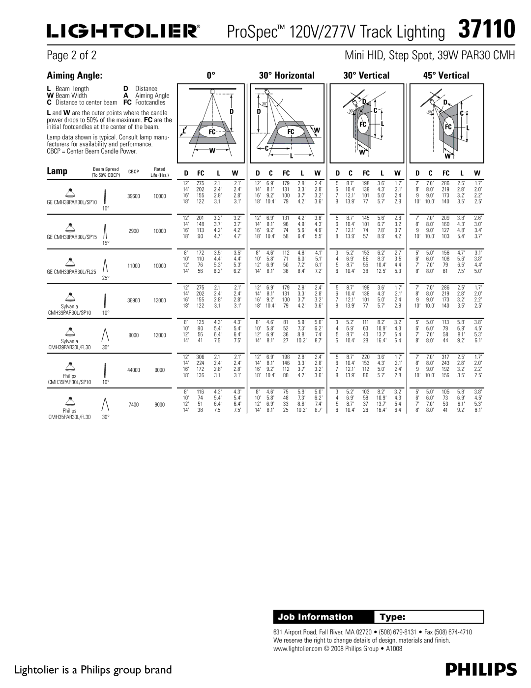 Lightolier 37110 manual Aiming Angle, Horizontal, Vertical, Beam length Distance Beam Width 