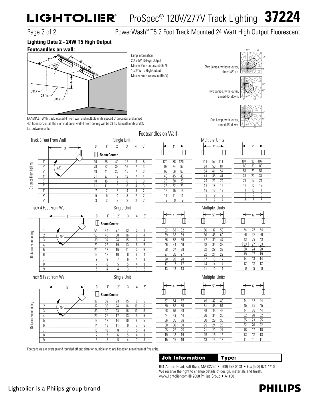 Lightolier 37224 manual Lighting Data 2 24W T5 High Output Footcandles on wall, Track 3 Feet From Wall, Multiple Units 